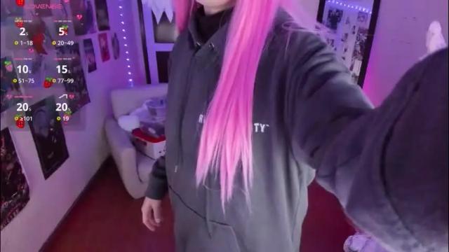 Thumbnail 1, anette_sf's Stream at Chaturbate, 2 months ago