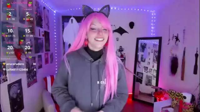 Image 10 of anette_sf Stream on Chaturbate on 2 months ago