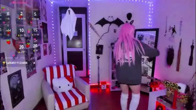 Image 8 of anette_sf Stream on Chaturbate on 2 months ago