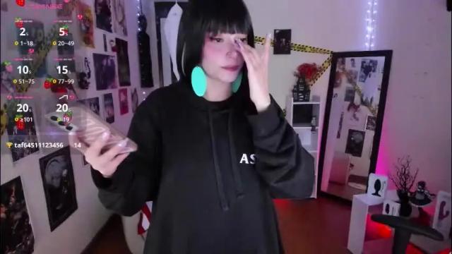 Thumbnail 2, anette_sf's Stream at Chaturbate, 2 months ago