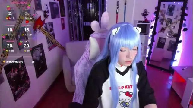 Thumbnail 1, anette_sf's Stream at Chaturbate, 1 month ago