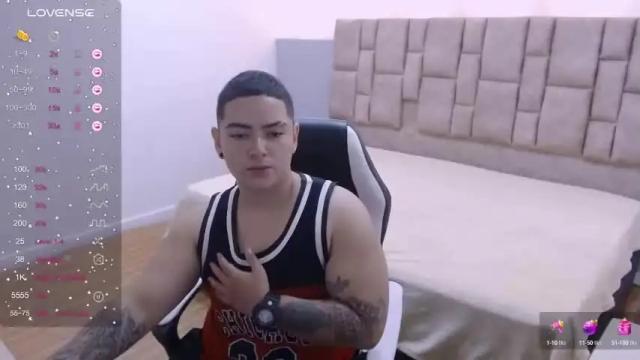 Image 7 of angeel_777 Stream on Chaturbate on 13 months ago