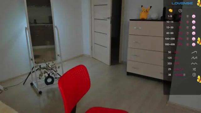Image 7 of angel1xo Stream on Chaturbate on 19 months ago