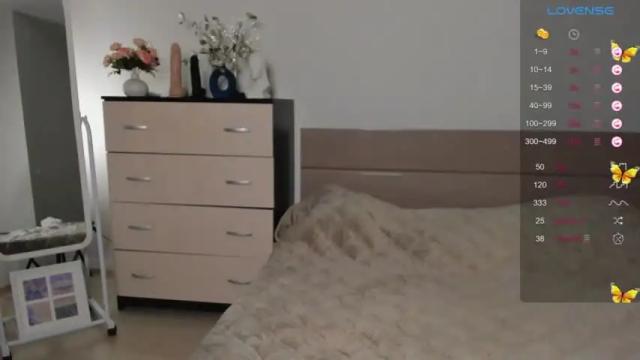 Image 3 of angel1xo Stream on Chaturbate on 19 months ago