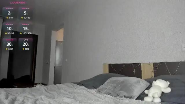 Image 10 of angel_am Stream on Chaturbate on 6 months ago