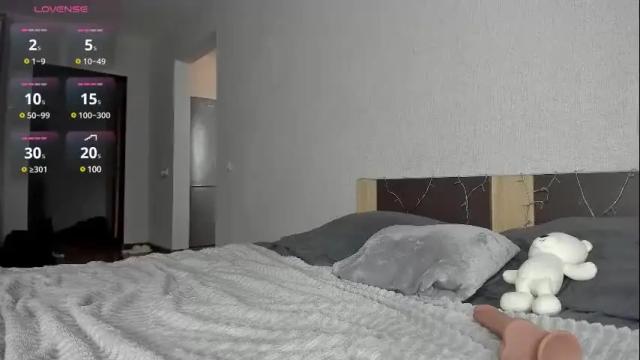 Image 4 of angel_am Stream on Chaturbate on 6 months ago