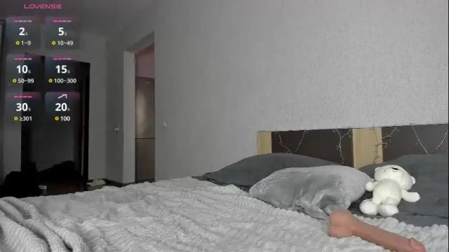Image 11 of angel_am Stream on Chaturbate on 6 months ago
