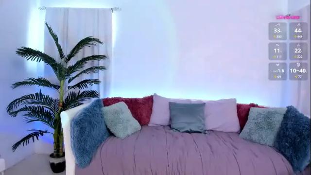Image 12 of angel_claire Stream on Chaturbate on 2 months ago