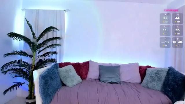 Image 2 of angel_claire Stream on Chaturbate on 2 months ago