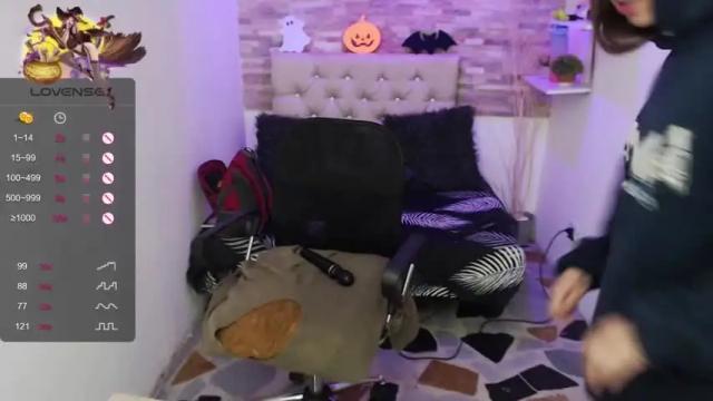 Image 8 of angel_foxx_ Stream on Chaturbate on 24 months ago