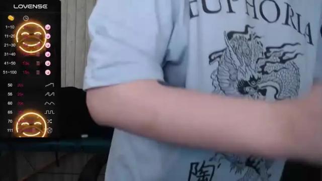 Thumbnail 2, angel_gelya's Stream at Chaturbate, 16 months ago