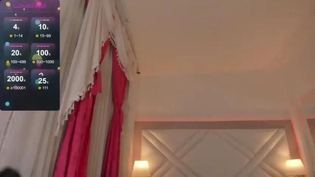 Image 10 of angel_sweet23 Stream on Chaturbate on 16 months ago