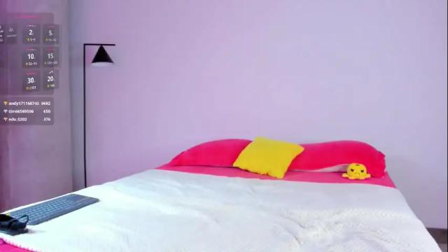 Image 12 of angela_bonetti Stream on Chaturbate on 1 month ago