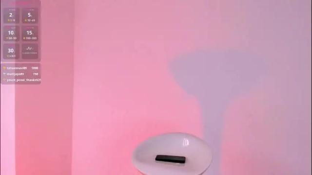 Image 11 of angela_bonetti Stream on Chaturbate on 2 days ago