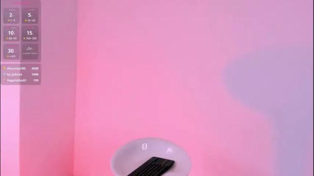 Image 2 of angela_bonetti Stream on Chaturbate on 21 hours ago
