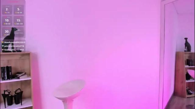 Thumbnail 3, angela_bonetti's Stream at Chaturbate, 1 month ago