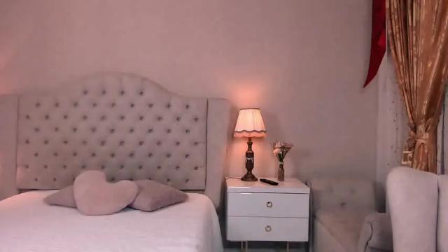 Image 4 of angela_maria26 Stream on Chaturbate on 15 months ago