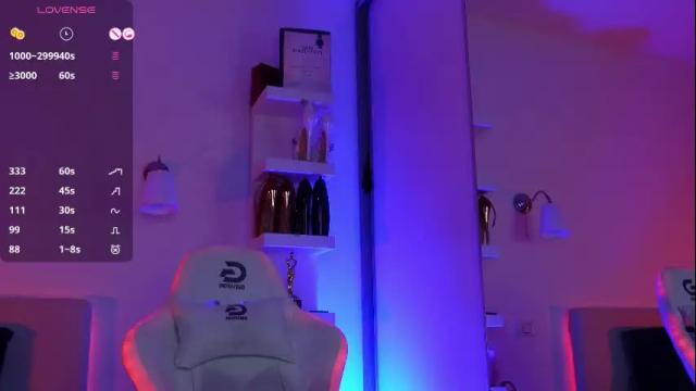 Image 8 of angela_myst Stream on Chaturbate on 1 month ago