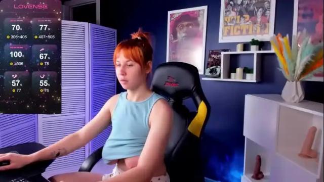 Image 10 of angela_roy Stream on Chaturbate on 1 month ago
