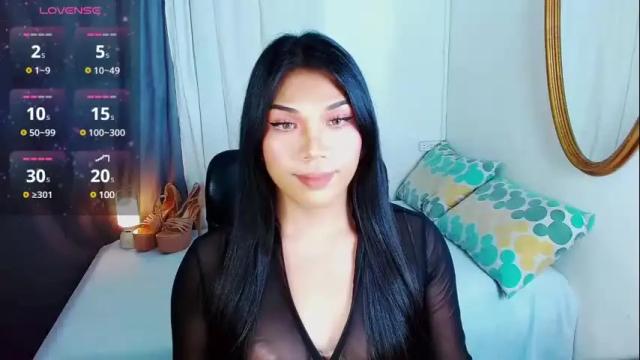 Image 7 of angeladrew73 Stream on Chaturbate on 17 days ago