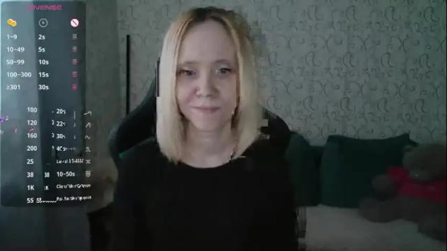 Image 6 of angelcarly32 Stream on Chaturbate on 29 days ago