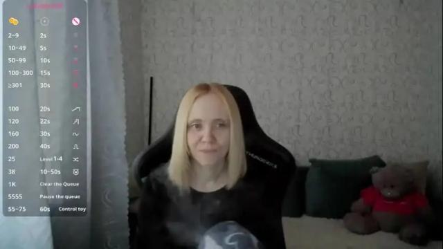 Image 6 of angelcarly32 Stream on Chaturbate on 9 days ago