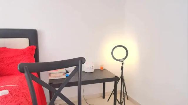 Image 7 of angeldulcex Stream on Chaturbate on 22 hours ago