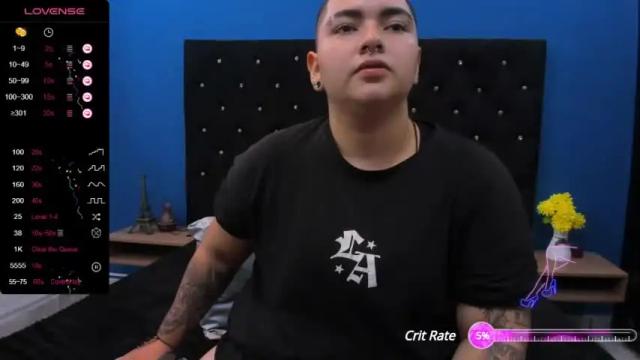 Image 6 of angelgrreco Stream on Chaturbate on 16 months ago