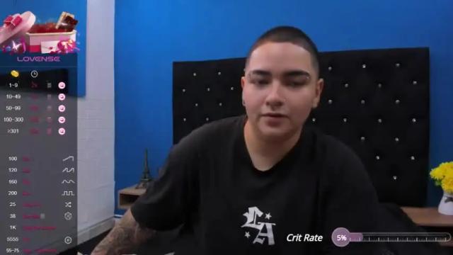 Image 4 of angelgrreco Stream on Chaturbate on 15 months ago
