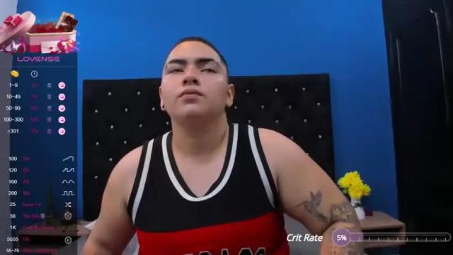 Image 6 of angelgrreco Stream on Chaturbate on 15 months ago
