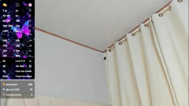 Image 11 of angeli_sexi Stream on Chaturbate on 1 month ago