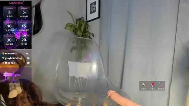 Image 6 of angeli_sexi Stream on Chaturbate on 1 month ago