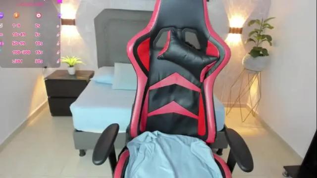 Image 6 of angelica_dymond Stream on Chaturbate on 25 days ago