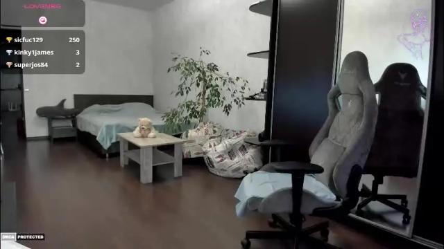 Image 8 of angelicaquiet1 Stream on Chaturbate on 1 month ago