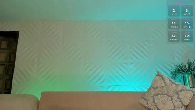 Image 12 of angelicavega_ Stream on Chaturbate on 1 month ago