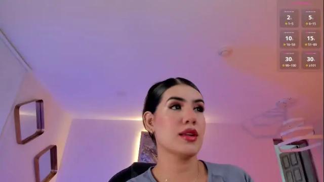 Thumbnail 2, angelicavega_'s Stream at Chaturbate, 1 month ago