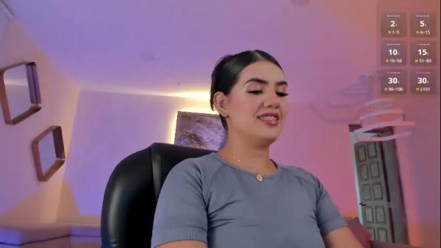 Image 6 of angelicavega_ Stream on Chaturbate on 1 month ago