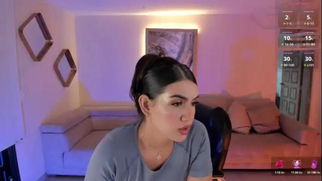 Thumbnail 3, angelicavega_'s Stream at Chaturbate, 1 month ago