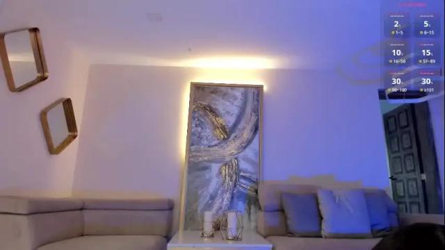Image 12 of angelicavega_ Stream on Chaturbate on 1 month ago