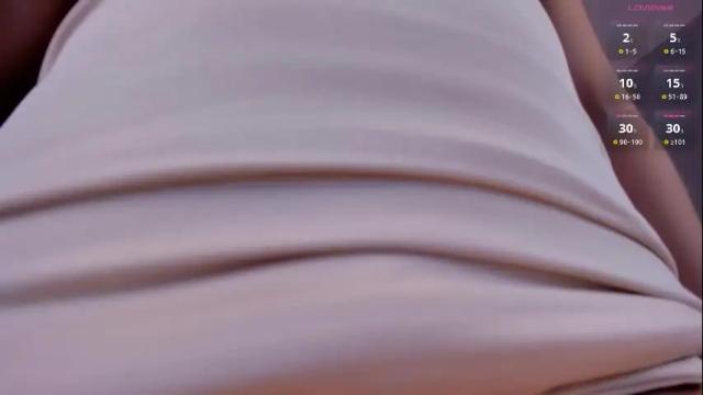 Image 8 of angelicavega_ Stream on Chaturbate on 13 days ago
