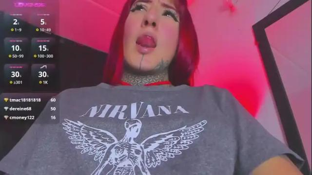 Image 7 of angelikadark6 Stream on Chaturbate on 1 month ago
