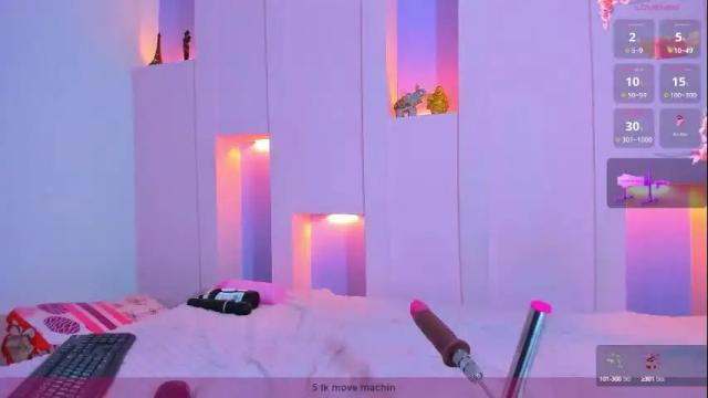 Image 2 of angelikarose1 Stream on Chaturbate on 1 month ago