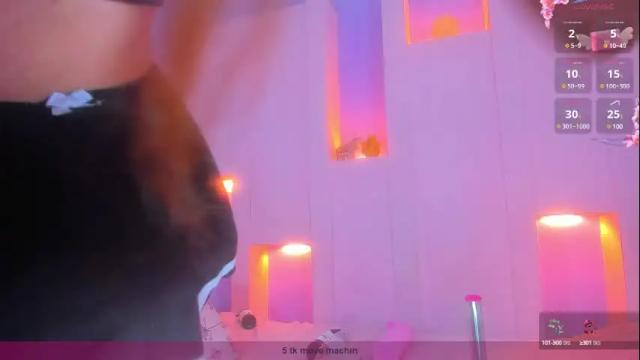 Image 4 of angelikarose1 Stream on Chaturbate on 27 days ago