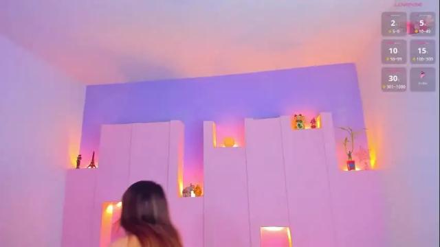 Image 2 of angelikarose1 Stream on Chaturbate on 8 days ago