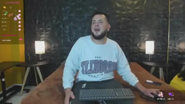 Image 2 of angelina_francesco Stream on Chaturbate on 13 months ago