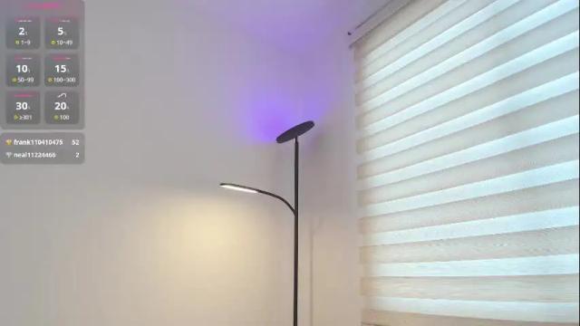 Image 8 of angelinarosss_ Stream on Chaturbate on 1 month ago