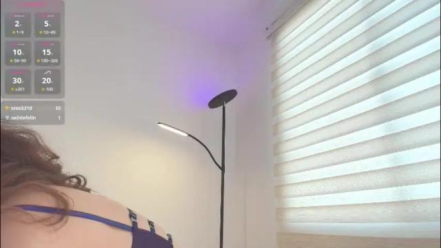 Image 6 of angelinarosss_ Stream on Chaturbate on 4 days ago