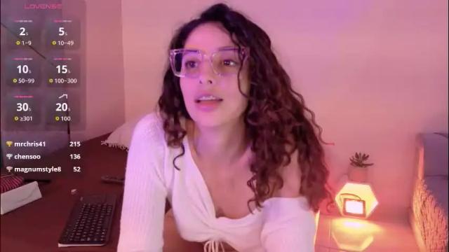 Image 7 of angell_bell Stream on Chaturbate on 27 days ago