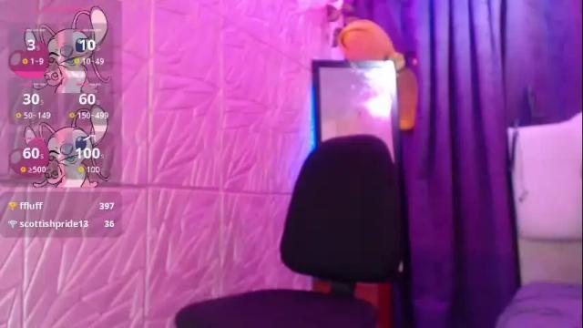 Image 11 of angellike_doll Stream on Chaturbate on 1 month ago
