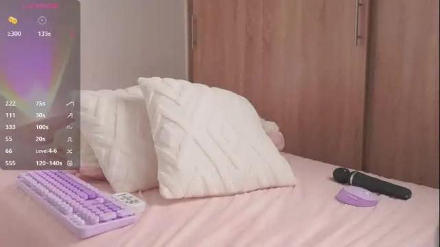 Image 10 of angells_smith Stream on Chaturbate on 22 days ago